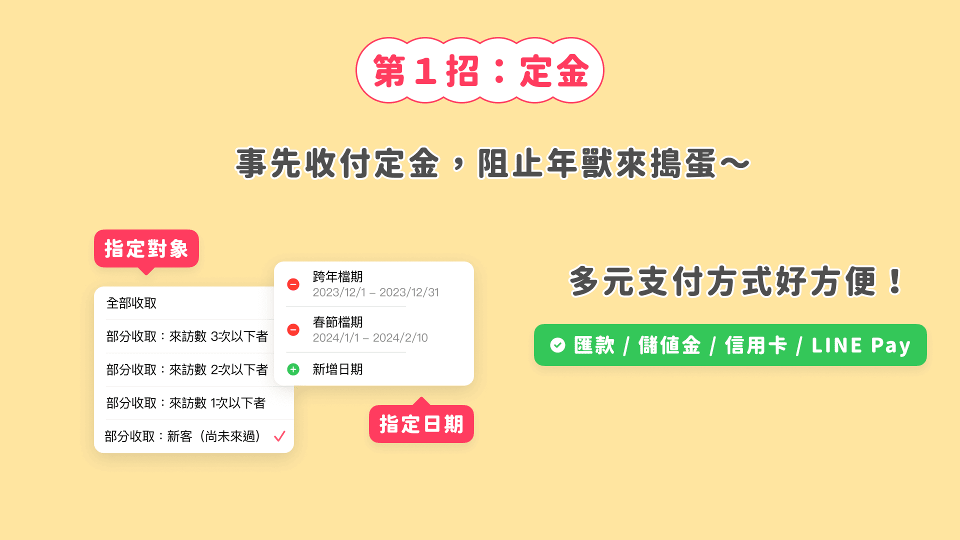 事先收定金，擊退爽約客！