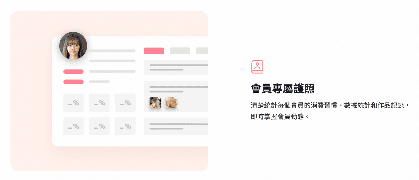 夯客會員護照，掌握會員資料