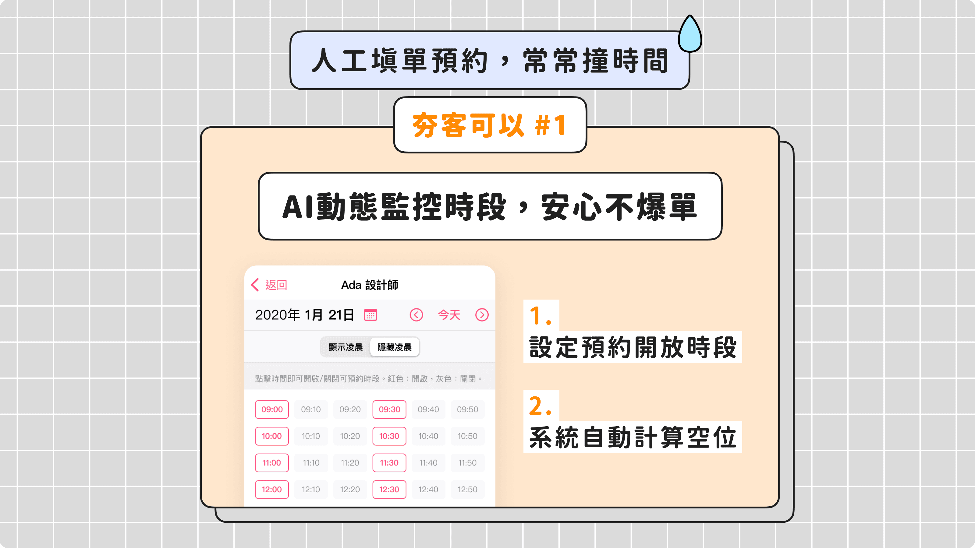夯客AI 動態監控時段，安心不爆單！